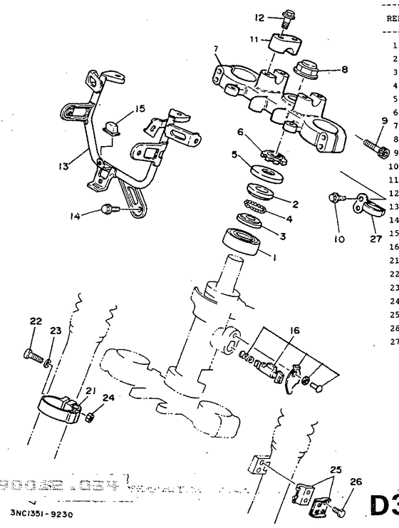 Steering