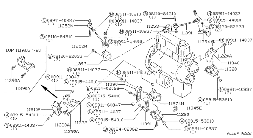 Engine & transmission   mounting