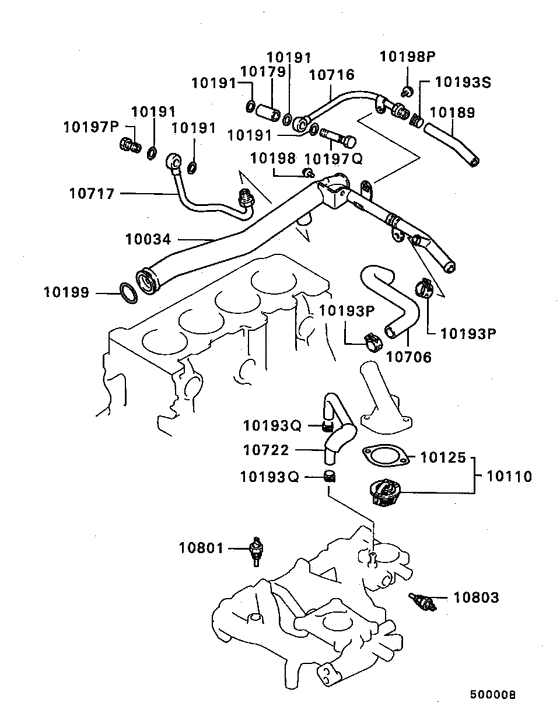 Water pipe & thermostat