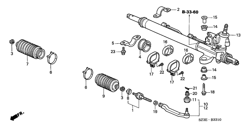 P.s. gear box