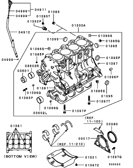 Cylinder block
