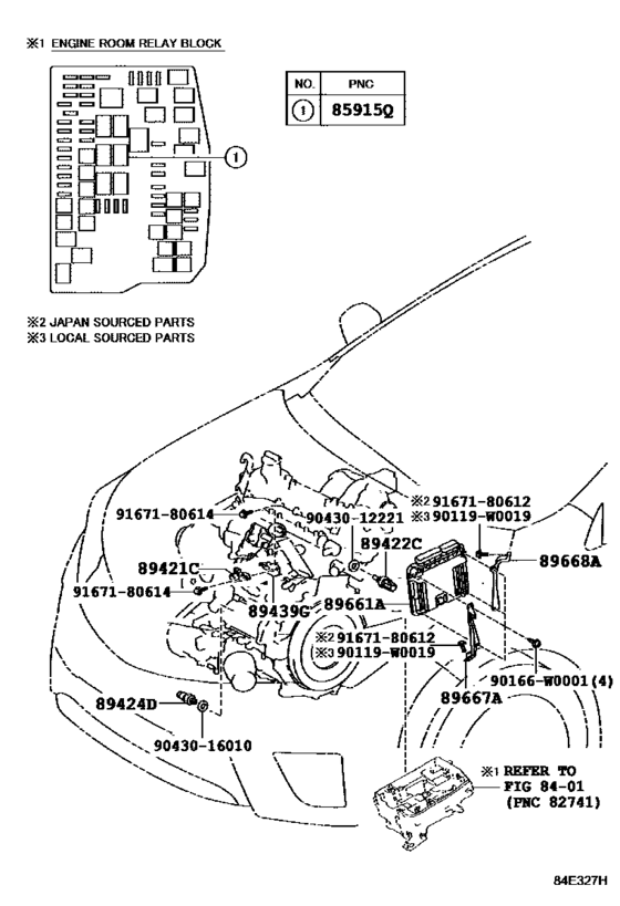 Electronic Controled Diesel (Ecd)