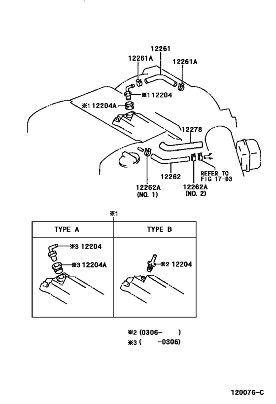 Ventilation Hose