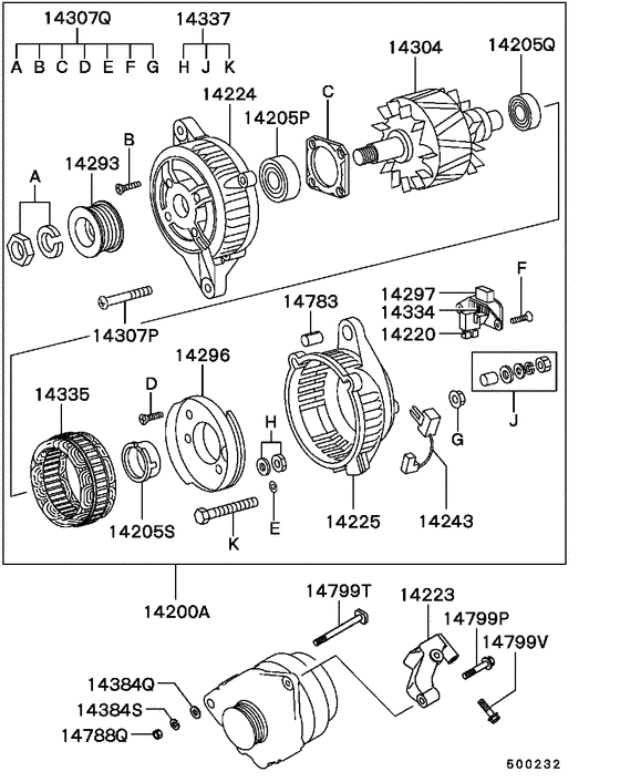 Alternator & vacuum pump