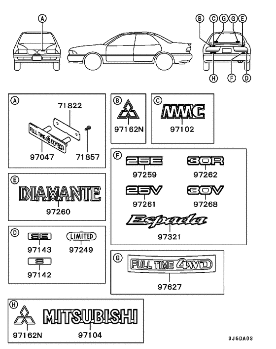 Ornament,mark & emblem
