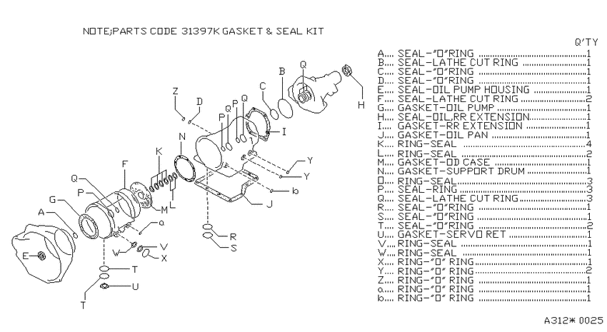 Gasket & seal kit (automatic)