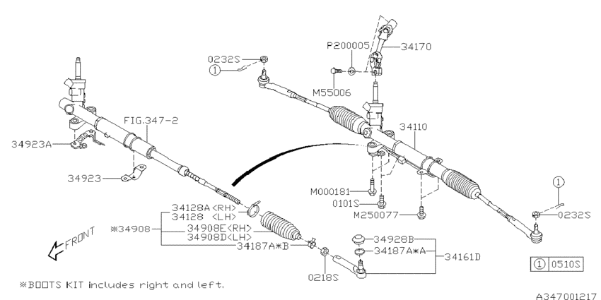 Power steering gear box