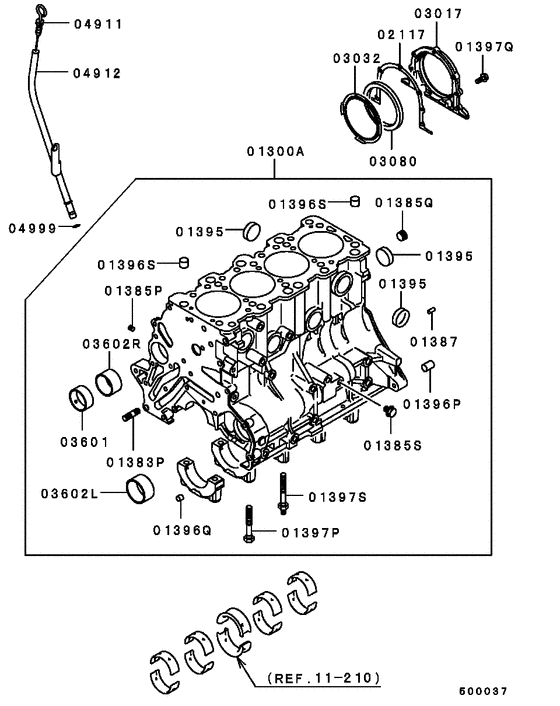 Cylinder block