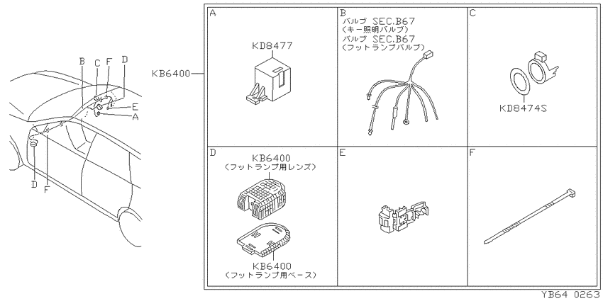 ｿﾉﾀﾗﾝﾌﾟ