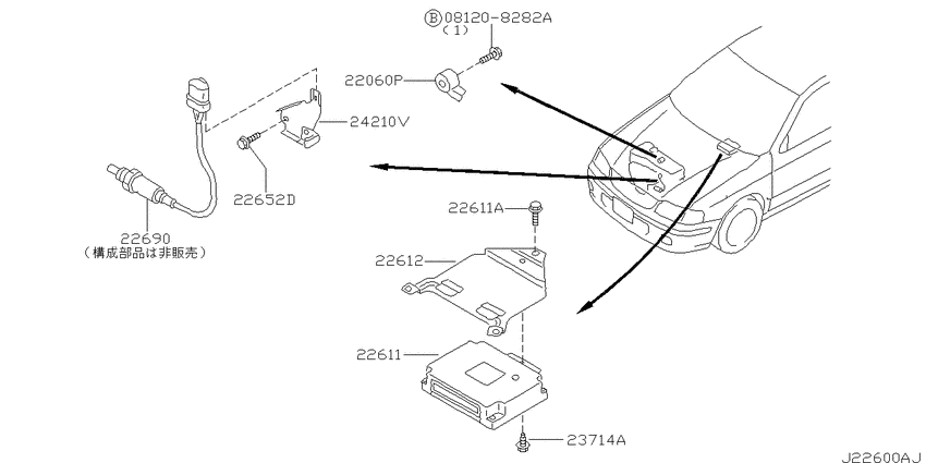 Engine control module