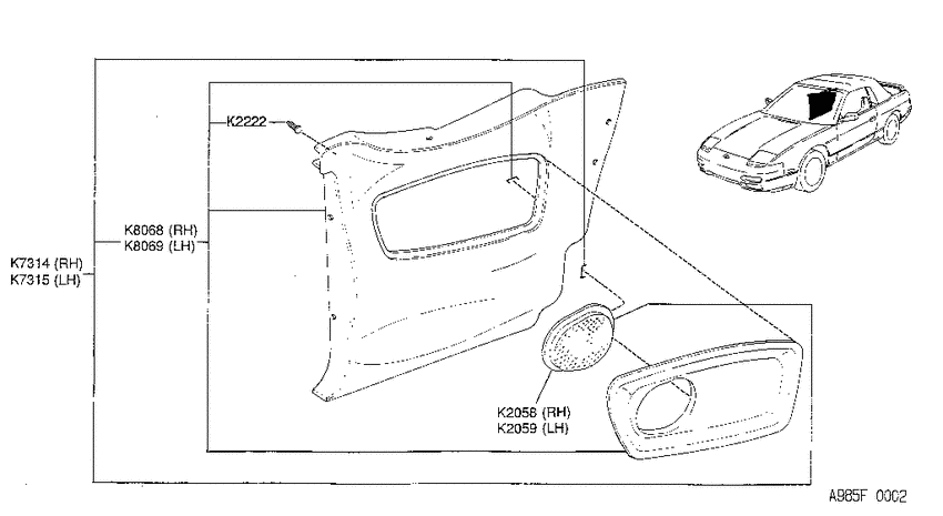 Convertible interior &  exterior