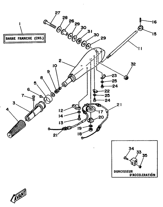 Steering