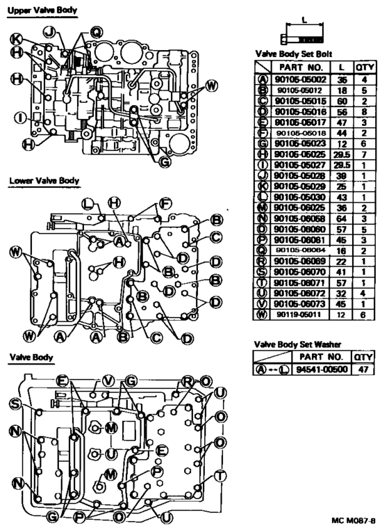 Valve Body & Oil Strainer (Atm)