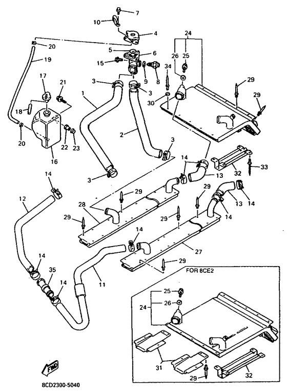 Radiator & hose