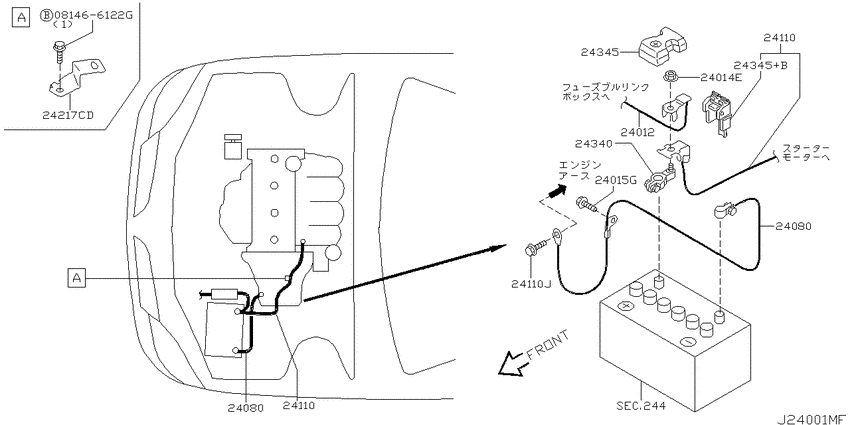 Wiring