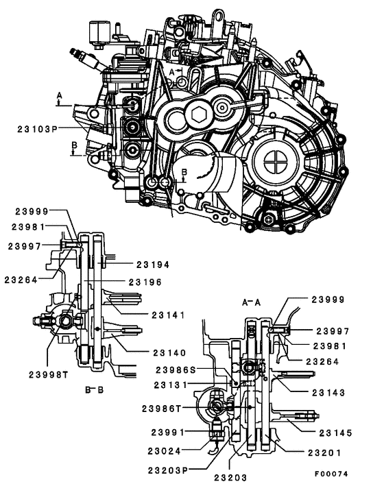 M/t gearshift control