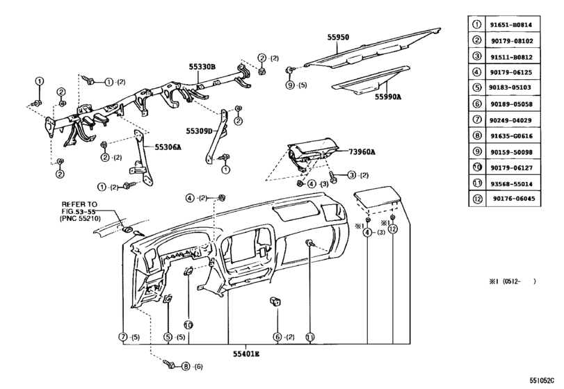 Instrument Panel & Glove Compartment