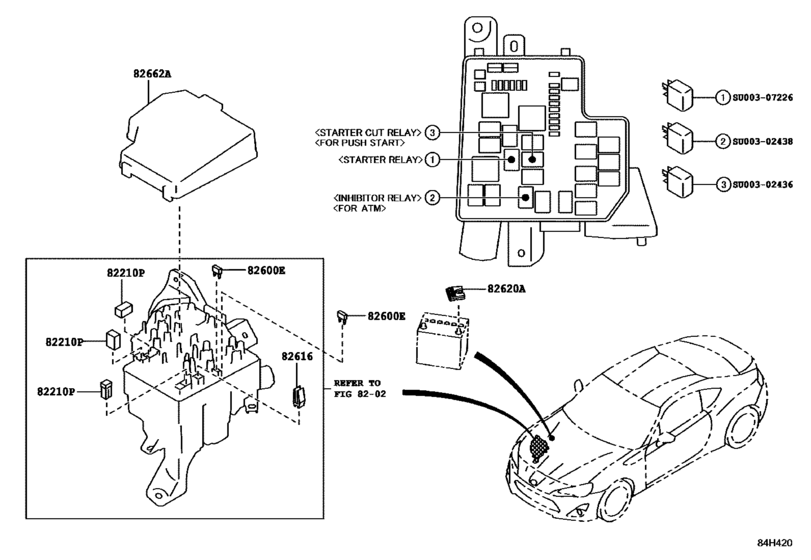 Switch & Relay & Computer