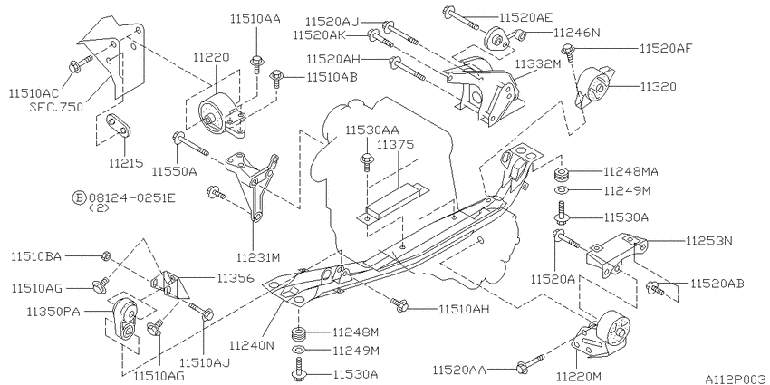 Engine & transmission   mounting