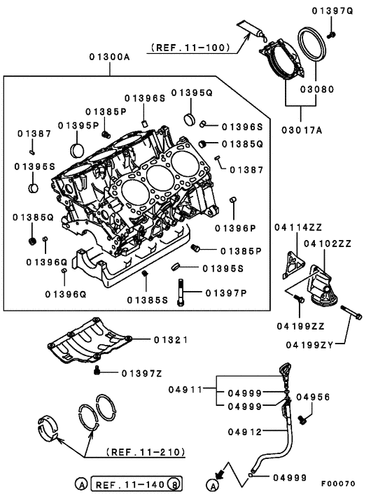 Cylinder block