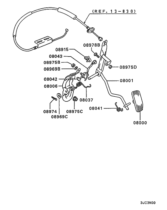 Engine control