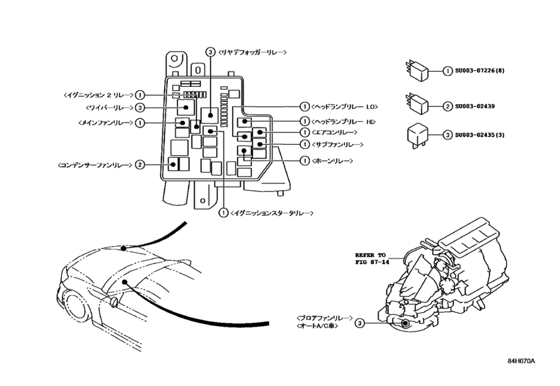 Switch & Relay & Computer