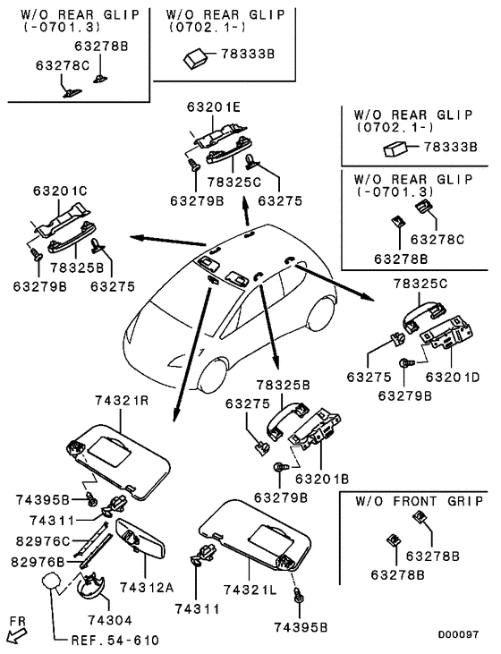 Mirror,grips & sunvisor
