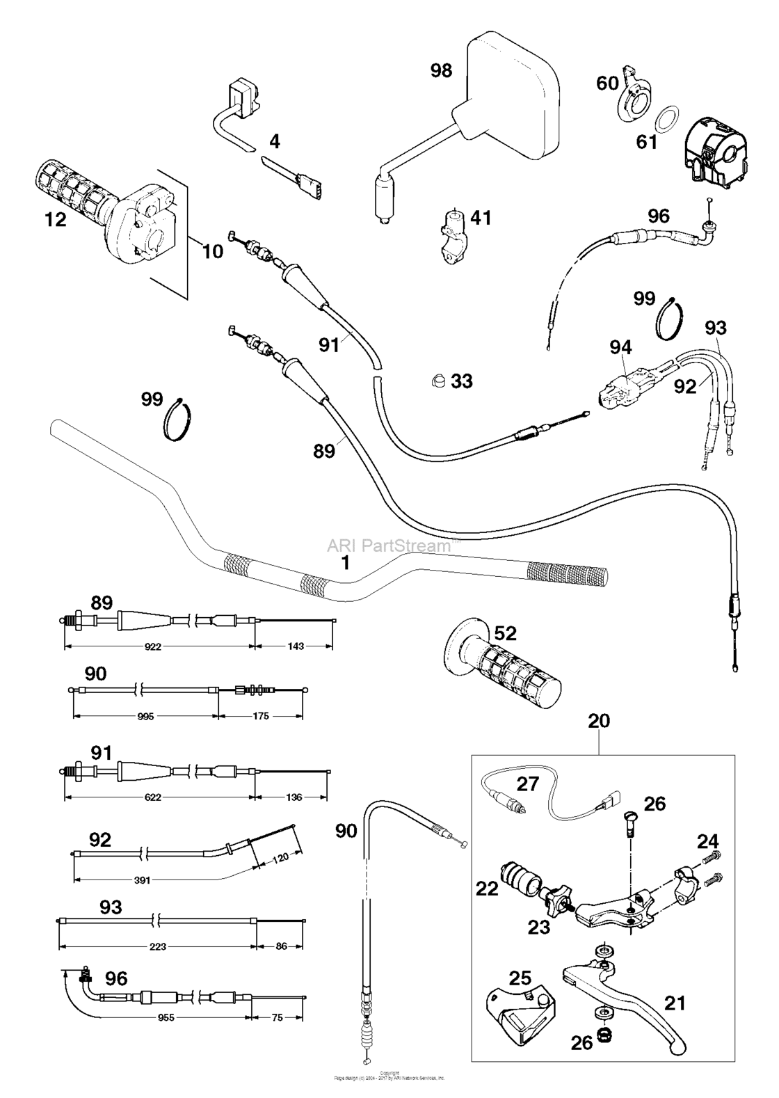 Handlebar, Controls
