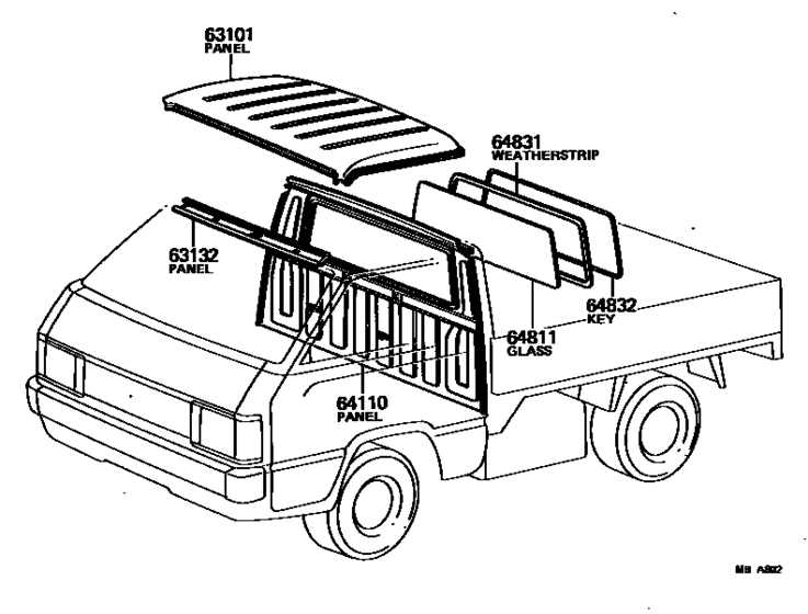 Roof Panel & Back Panel