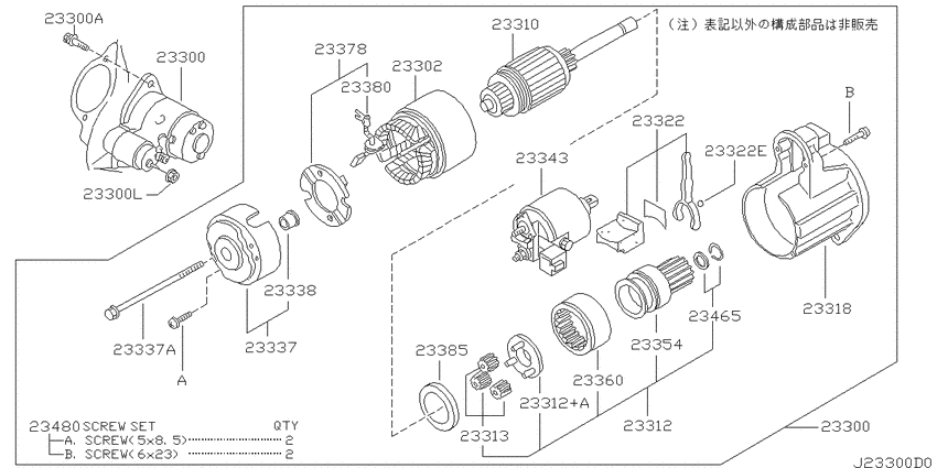 Starter motor