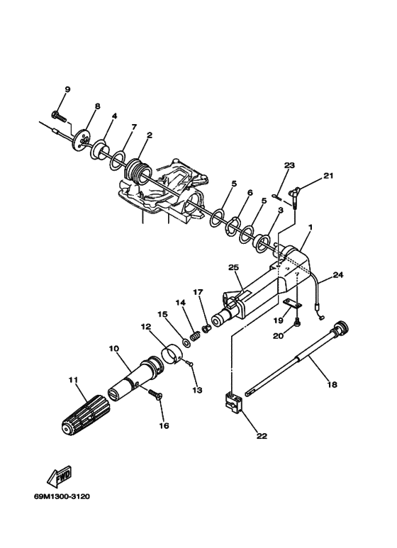 Steering