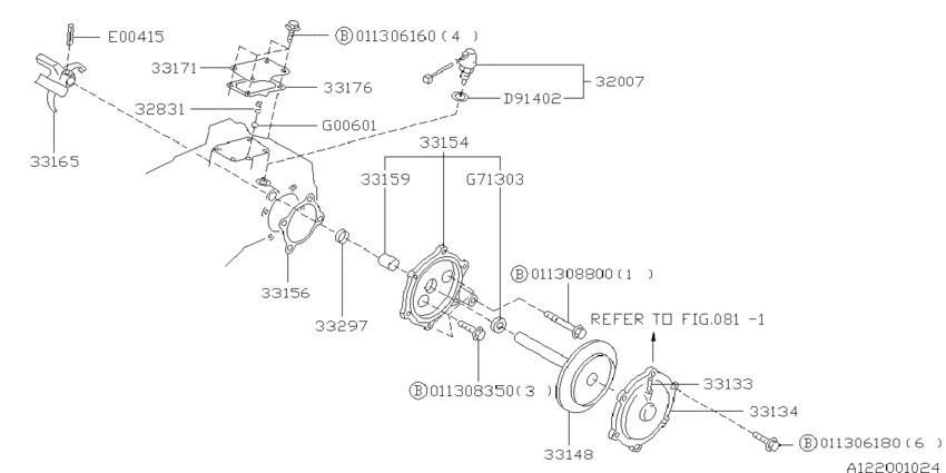 Mt, transfer control