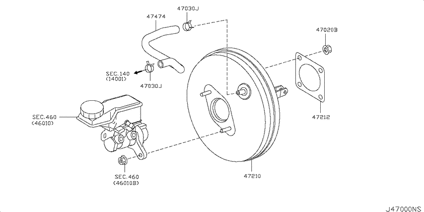 Brake servo &       servo control