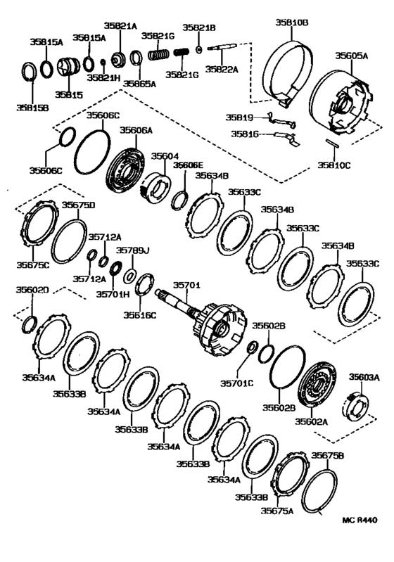 Brake Band & Multiple Disc Clutch (Atm)
