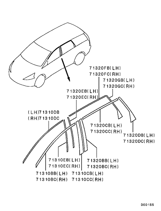 Side garnish & moulding