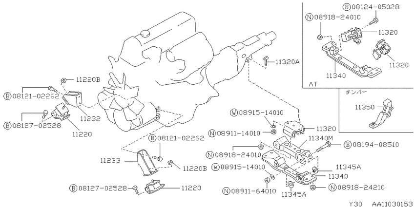 engine & transmission mounting