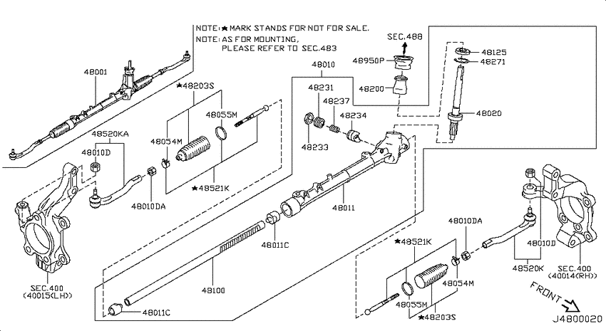 Manual steering gear
