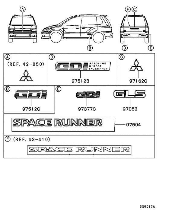 Ornament,mark & emblem