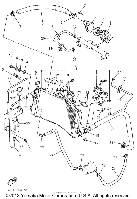 Radiator & hose