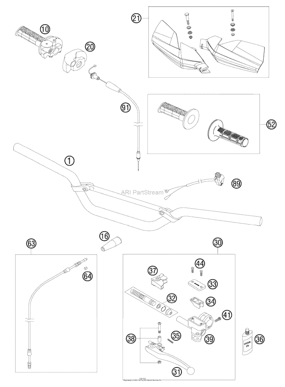Handlebar, Controls