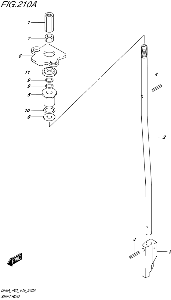 Shift rod