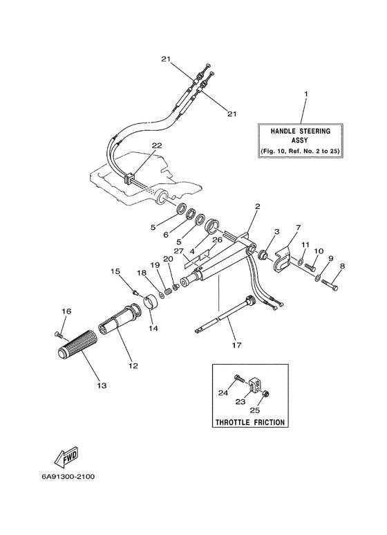 Steering