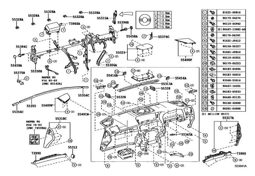 Instrument Panel & Glove Compartment