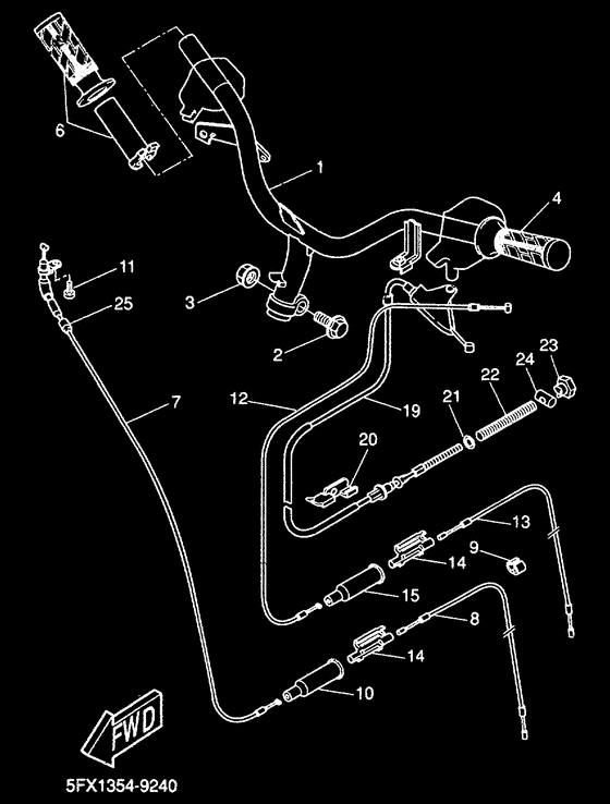 Steering handle & cable