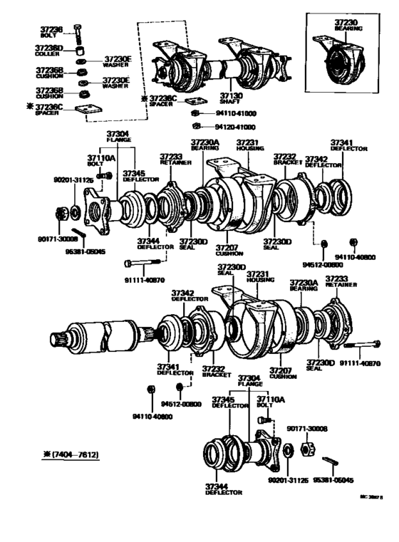 Propeller Shaft & Universal Joint