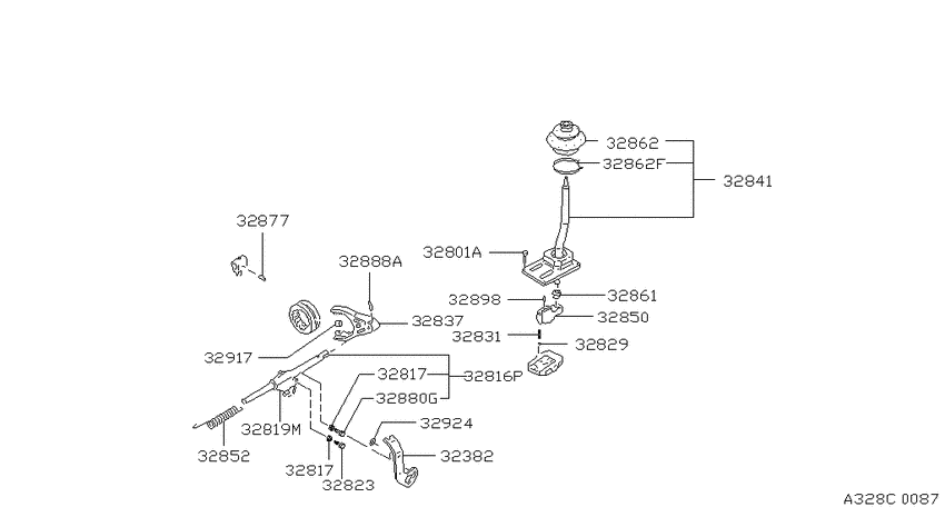 Transmission shift    control