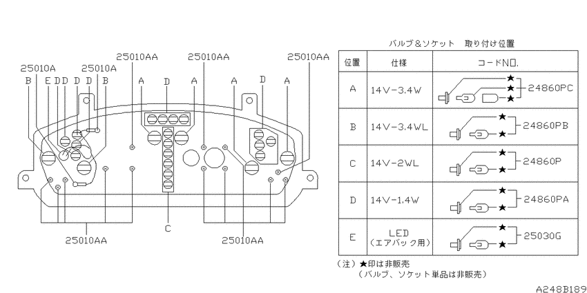 meter & gauge