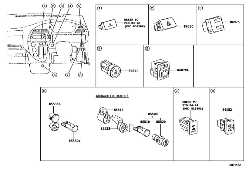 Switch & Relay & Computer