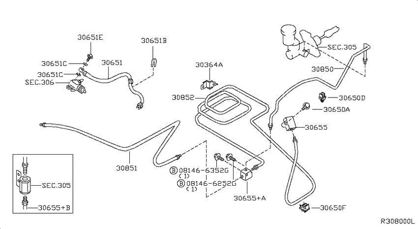 Clutch piping