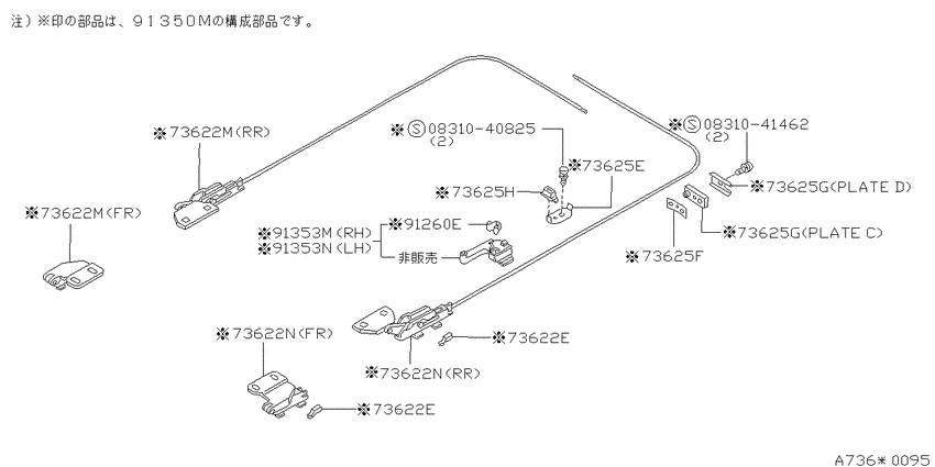 Sun roof parts